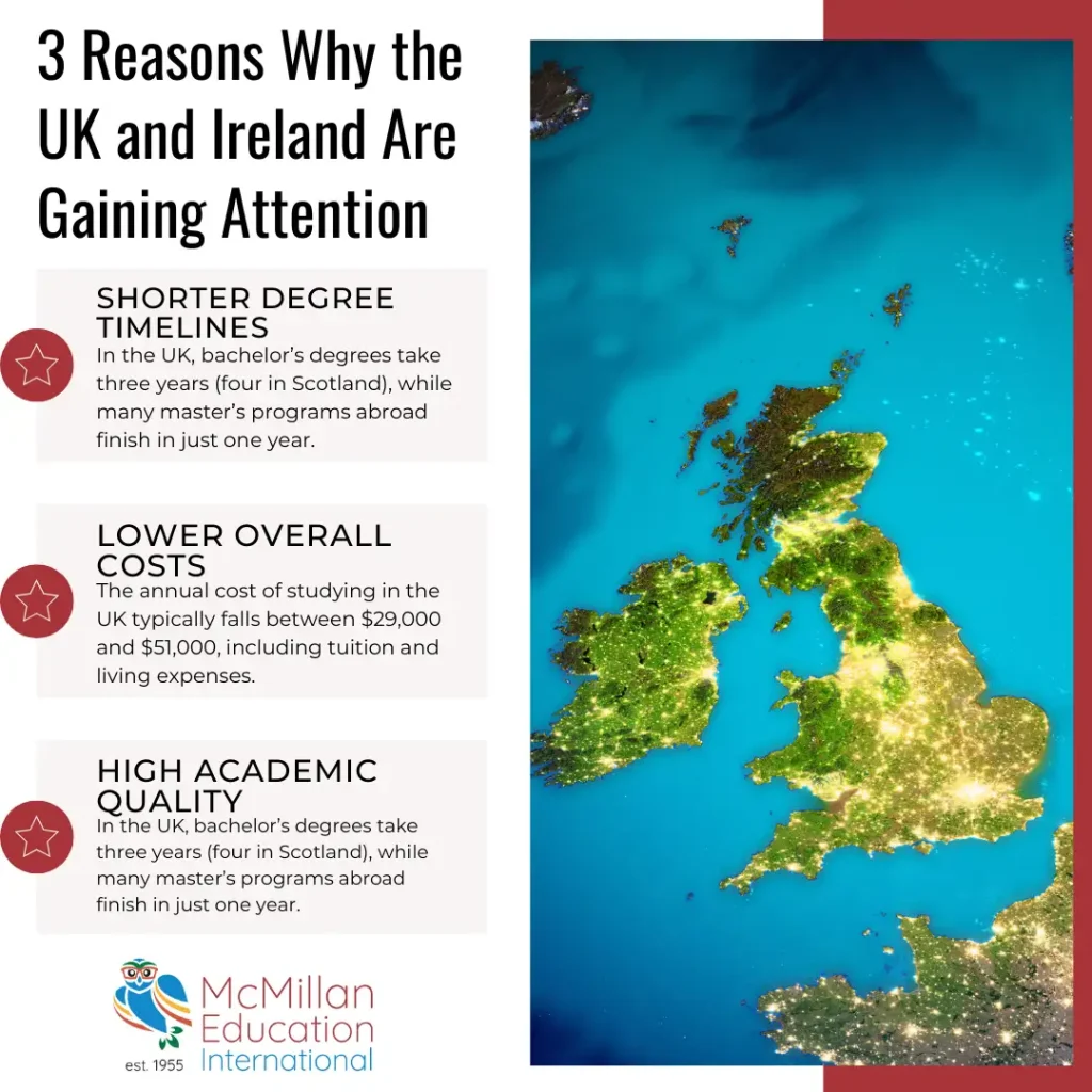 3 Reasons Why the UK and Ireland Are Gaining Attention