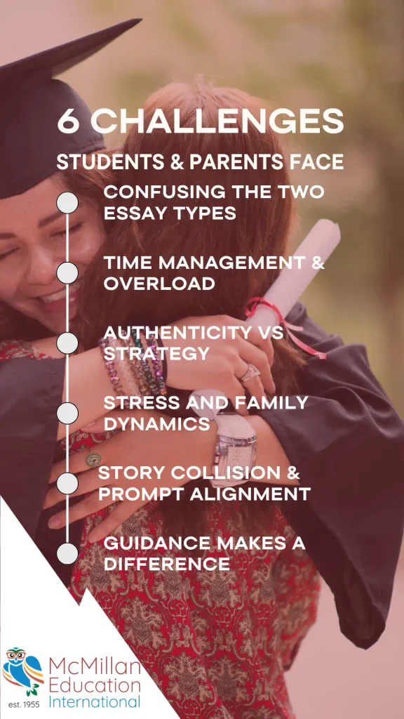 6 Challenges Students & Parents Face
