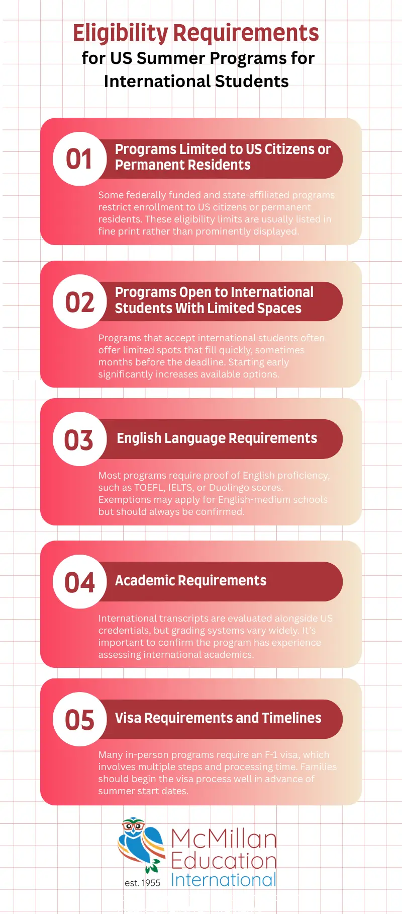 Eligibility Requirements for US Summer Programs for International Students Infographic