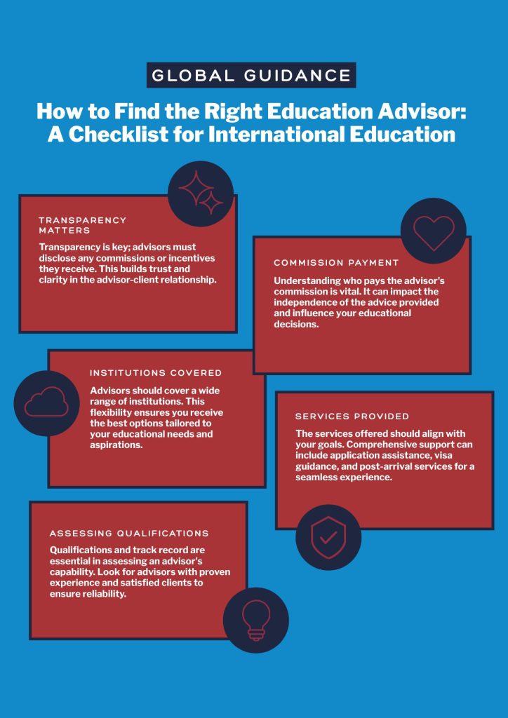 How to Find the Right Education Advisor A Checklist for International Education