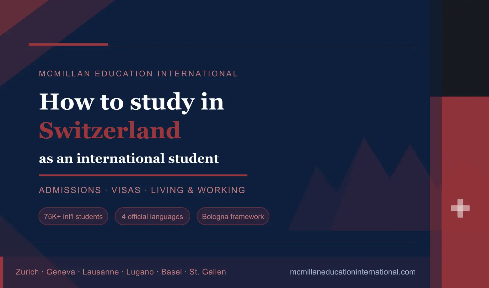 how to study in switzerland feature image